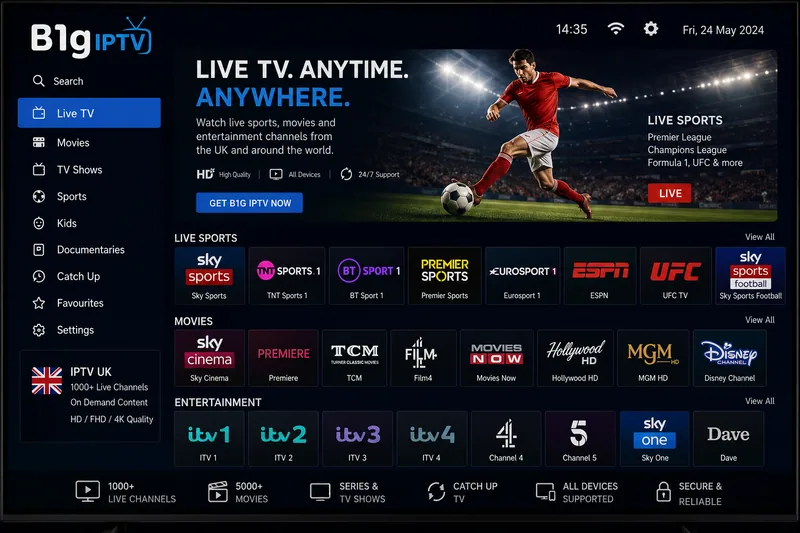 B1G IPTV Explained: The Player, the Code and Choosing a UK Service
